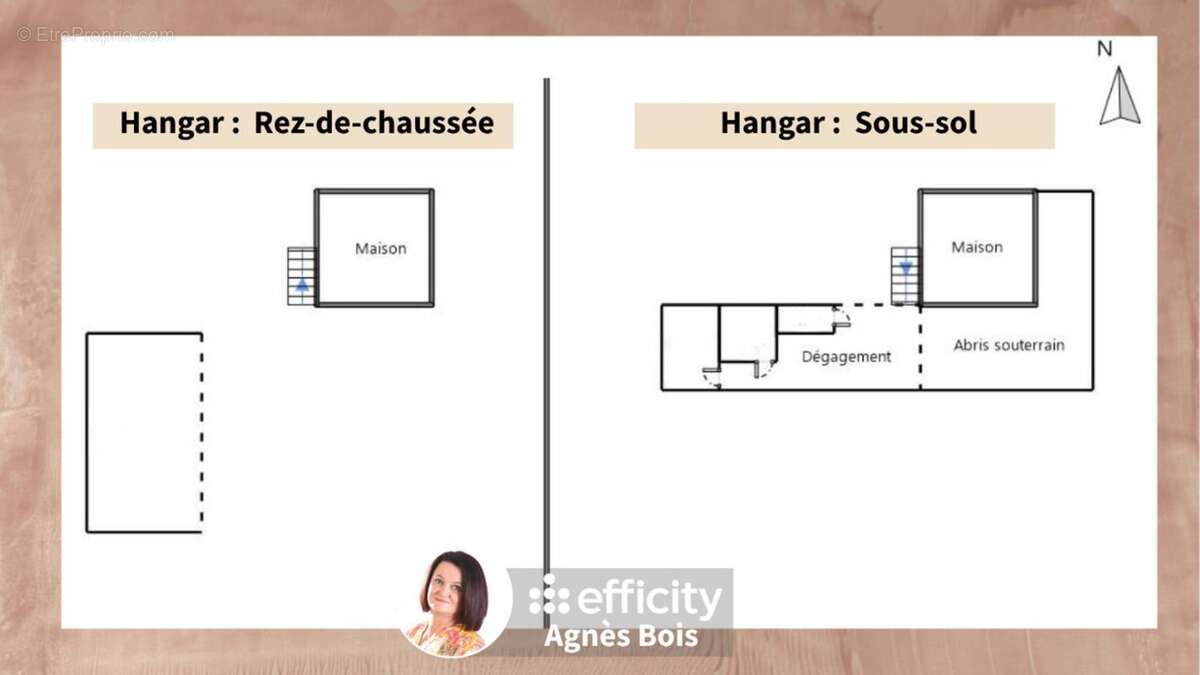 Maison à MAGLAND