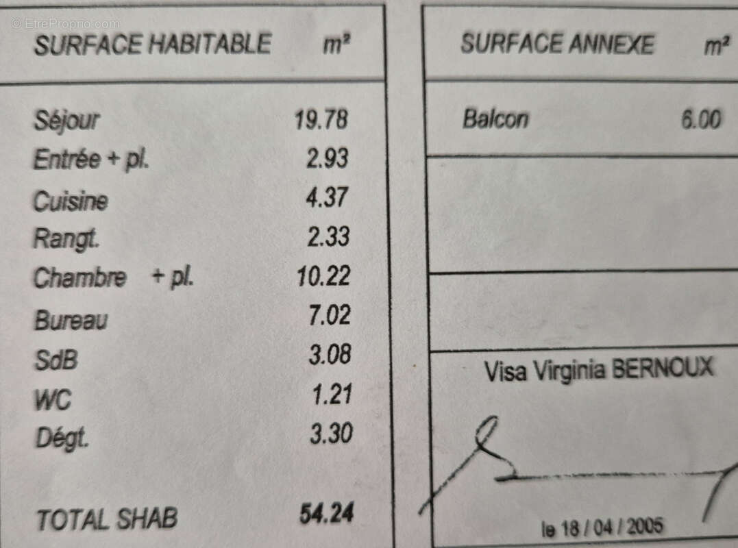 Appartement à VICHY