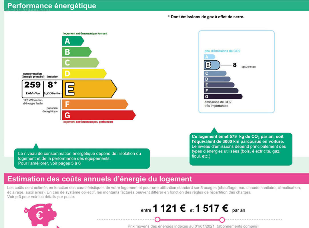 Appartement à PLOUNEVENTER