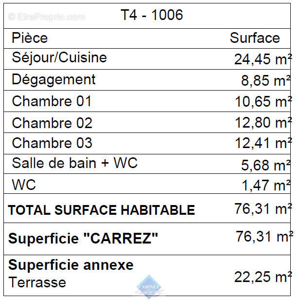 Appartement à ABBEVILLE