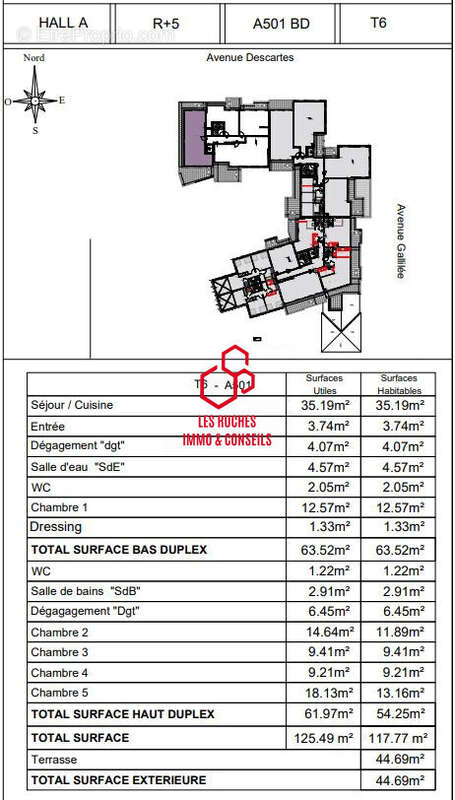Appartement à LE PLESSIS-ROBINSON