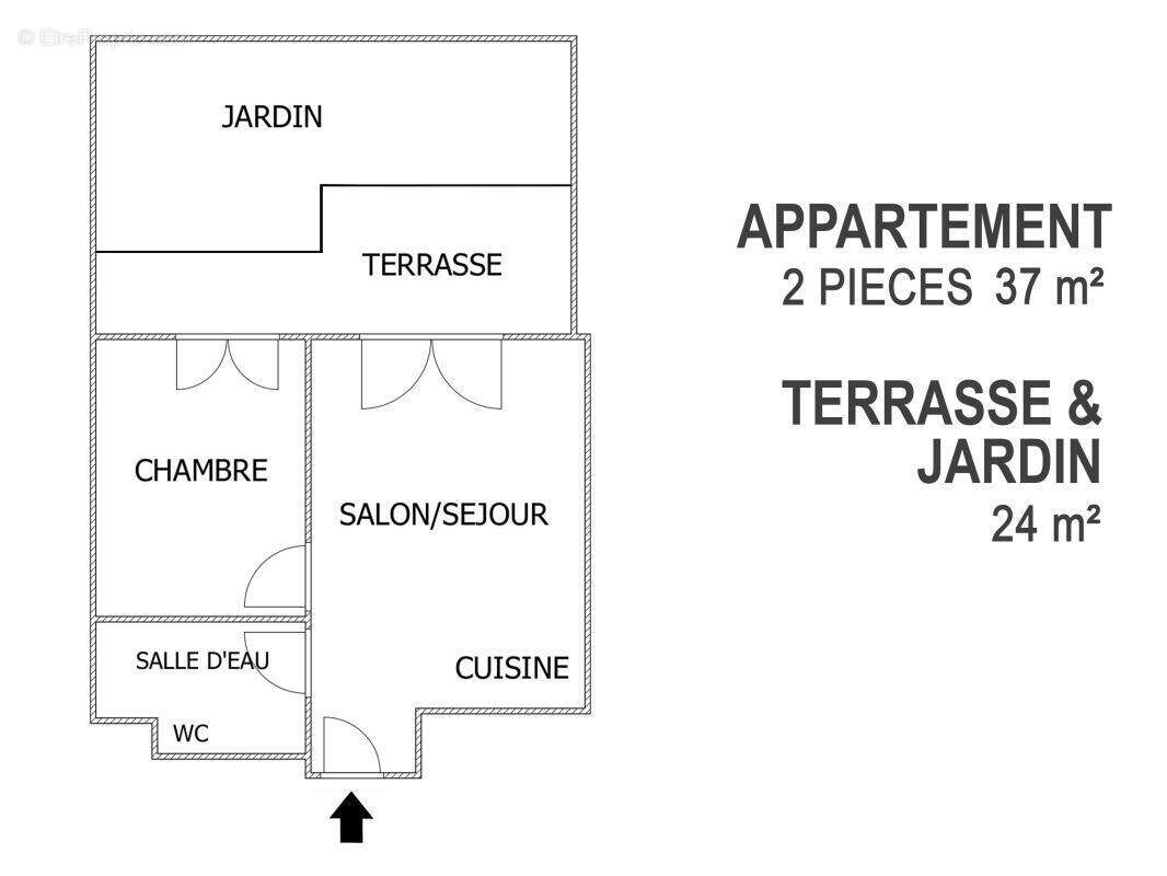 Appartement à LA TRINITE