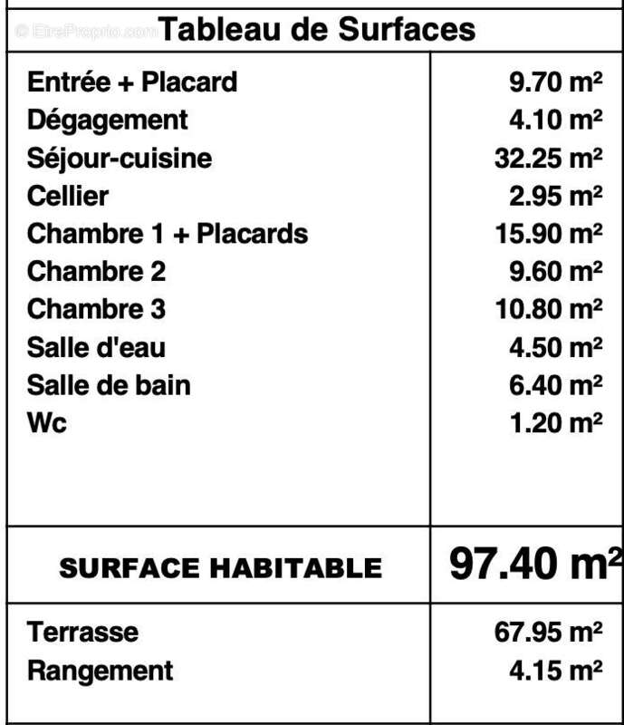 Appartement à SAINT-NAZAIRE