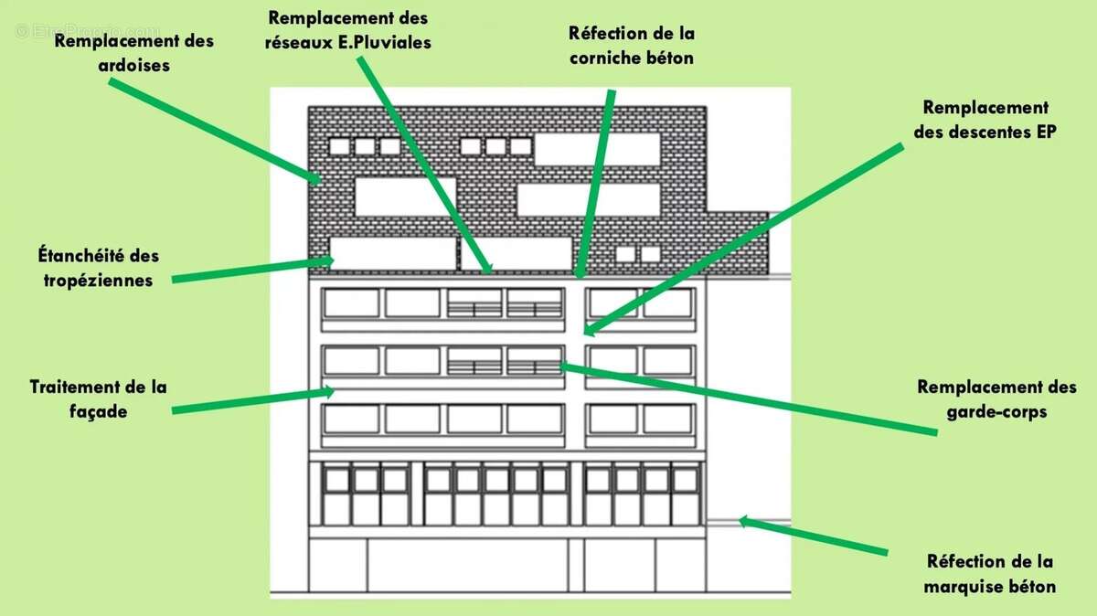 Commerce à THIONVILLE
