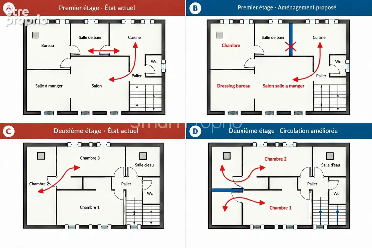 Pavillon individuel avec jardin et grand garage - photo 13