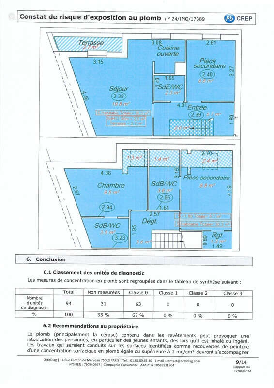Appartement à PUTEAUX