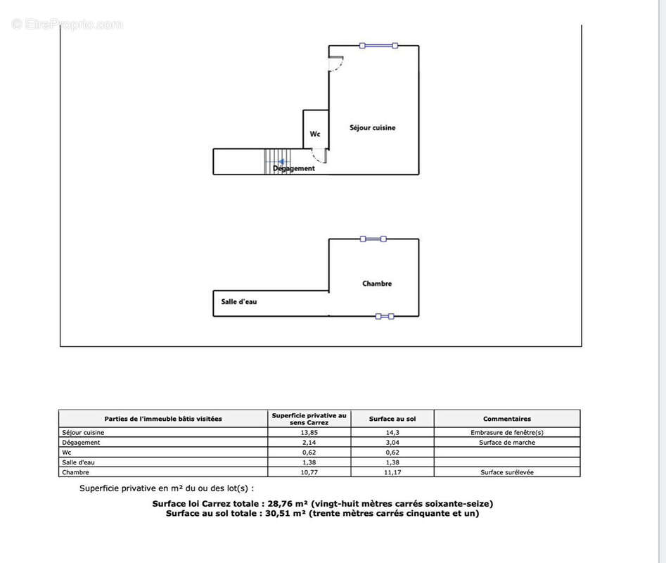 Appartement à LYON-1E