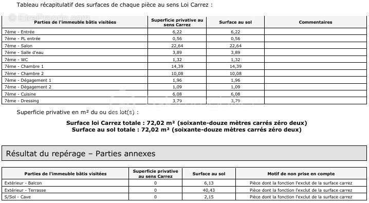 Appartement à PARIS-12E
