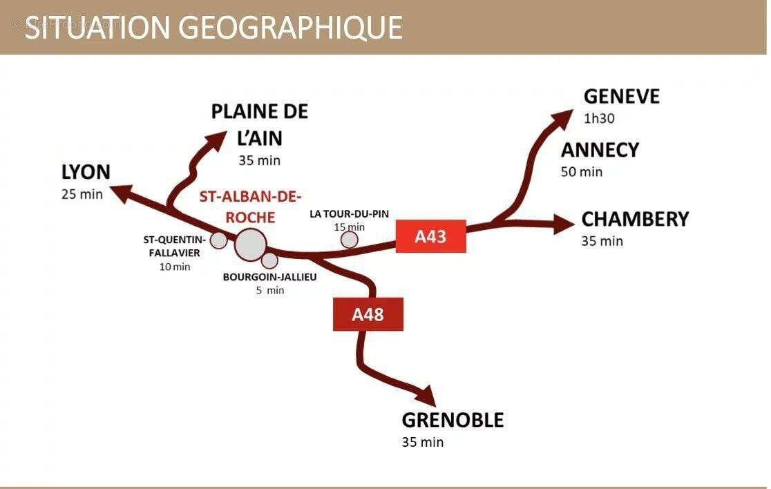 Commerce à BOURGOIN-JALLIEU