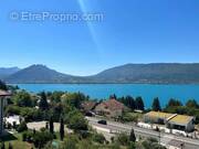 Appartement à VEYRIER-DU-LAC