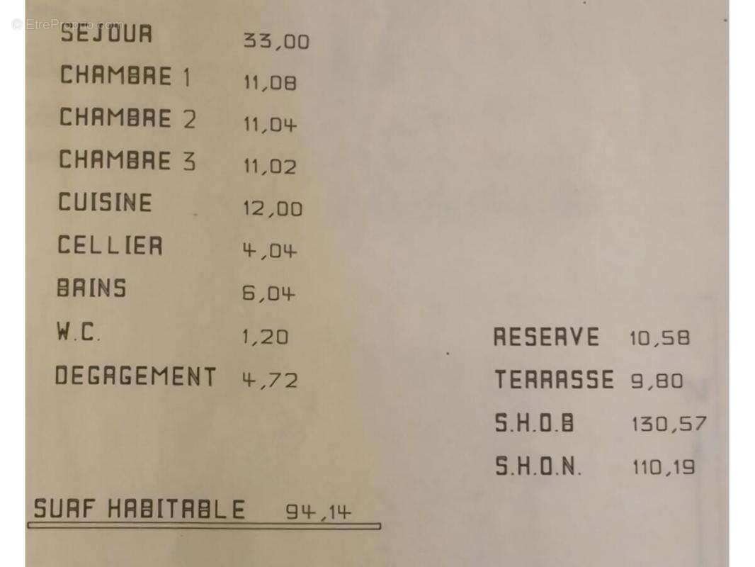 Maison à VILLENAVE-D'ORNON