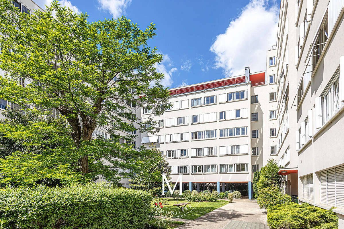 Appartement à MONTROUGE