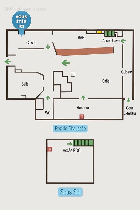 Commerce à ARGENTEUIL