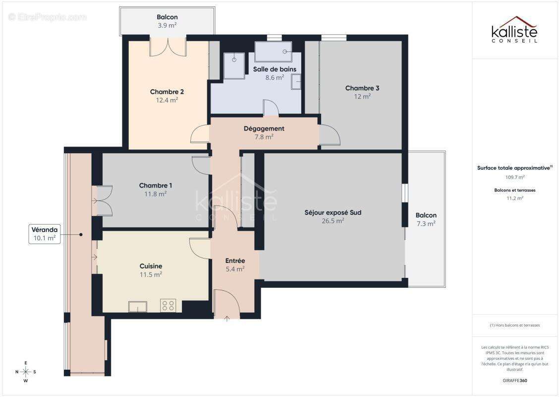 Appartement à AJACCIO