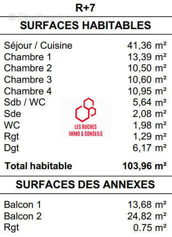 Appartement à TOULOUSE