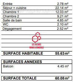 Appartement à VILLEJUIF