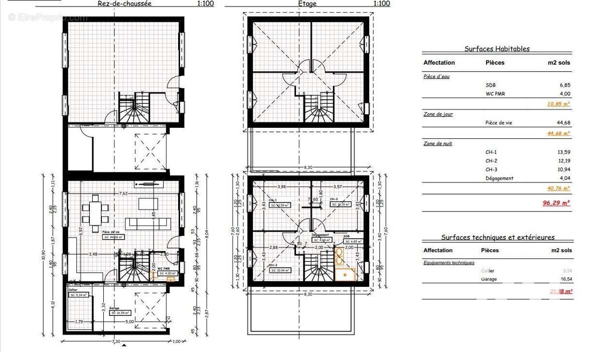 Photo 7 - Terrain à AUTERIVE