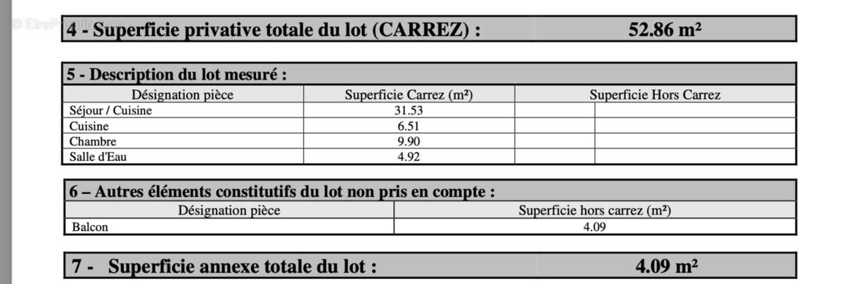 Appartement à LYON-4E