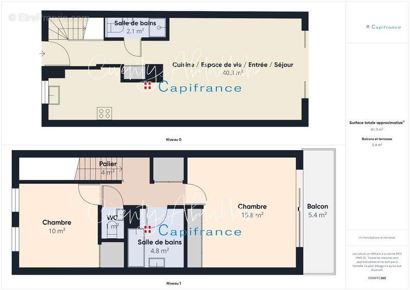 Appartement à AIX-LES-BAINS