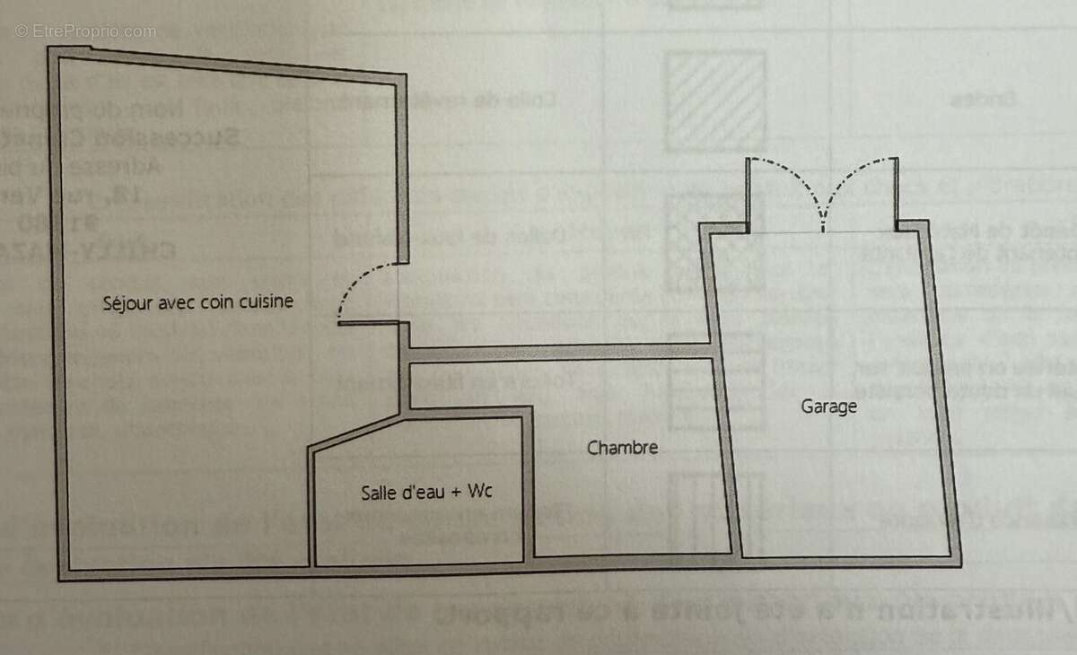 Appartement à CHILLY-MAZARIN