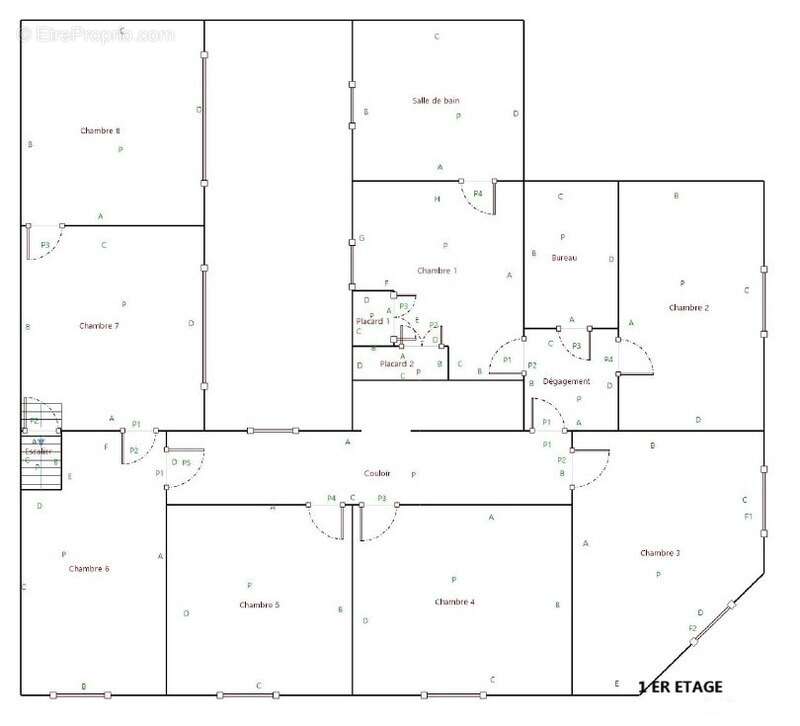 Appartement à AUCHEL