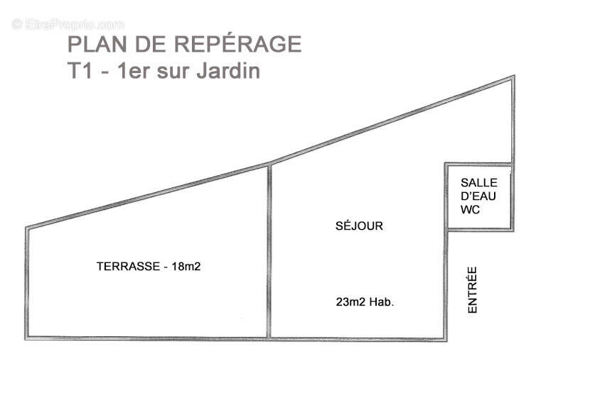 Appartement à MARSEILLE-10E