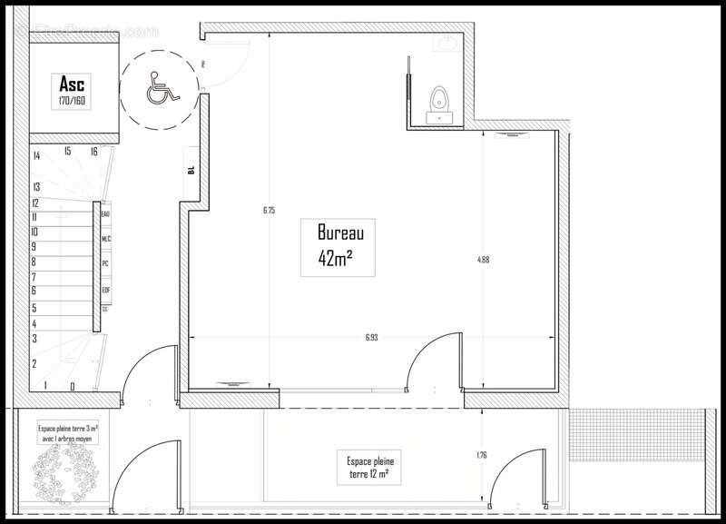 Commerce à MALAKOFF