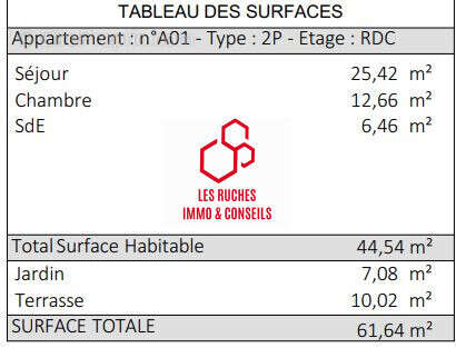 Appartement à ANGERS