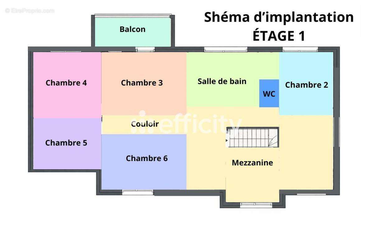 Maison à ACIGNE