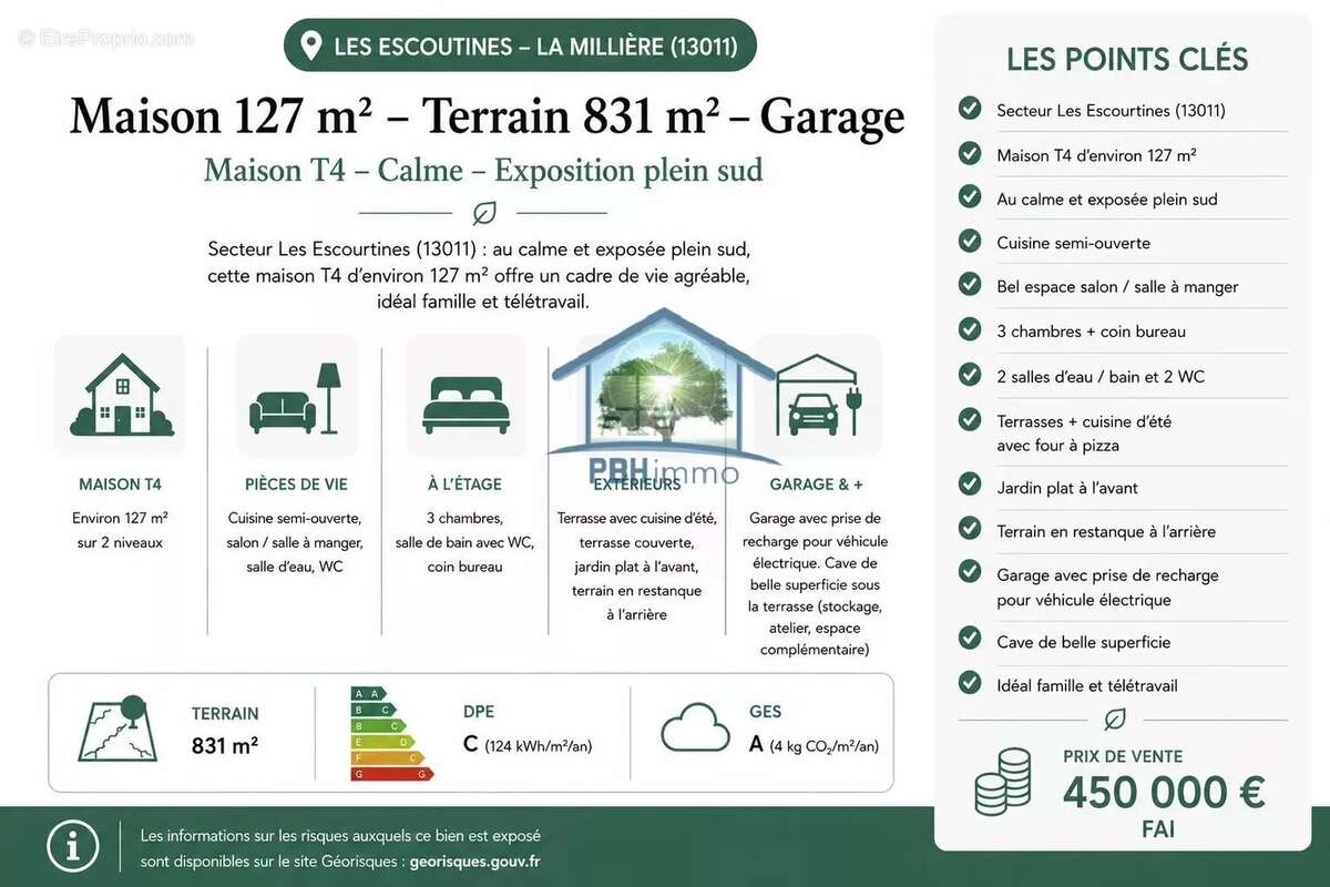 EN EXCLUSIVITÉ – Maison familiale 127 m² – Calme & Nature – Terrain 831 m²  Les Escourtines 13011 - photo 13