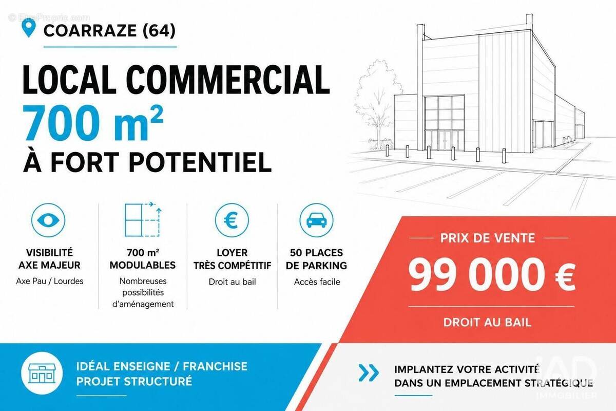 Photo 1 - Commerce à COARRAZE
