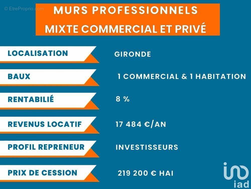 Photo 1 - Commerce à SAINT-SAVIN