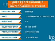 Photo 1 - Commerce à SAINT-SAVIN