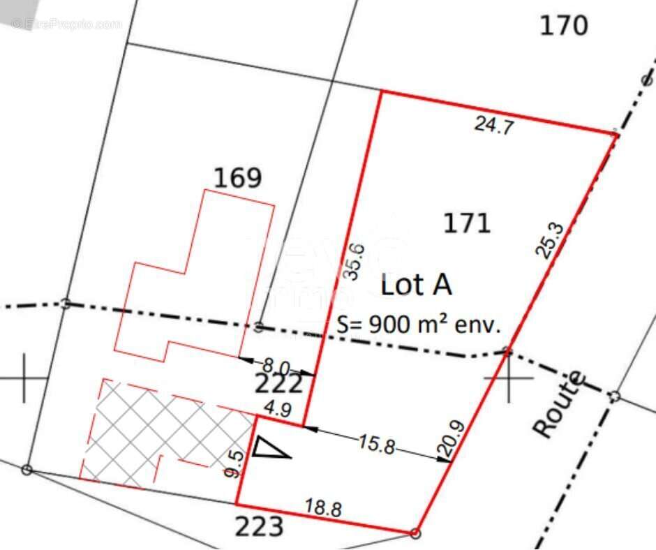 Terrain à LA LIMOUZINIERE