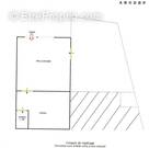 Commerce à MARSEILLE-13E