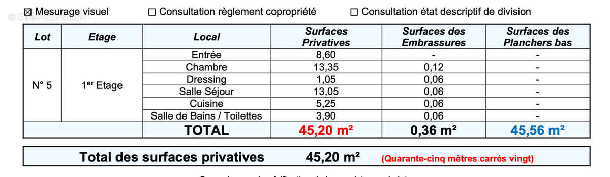 Appartement à PARIS-18E