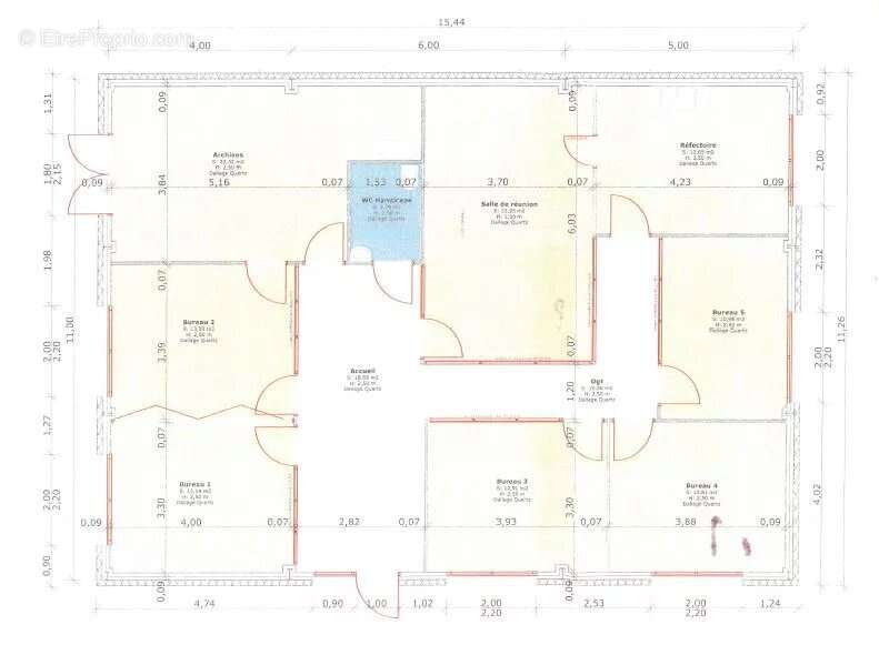 Commerce à GARDONNE