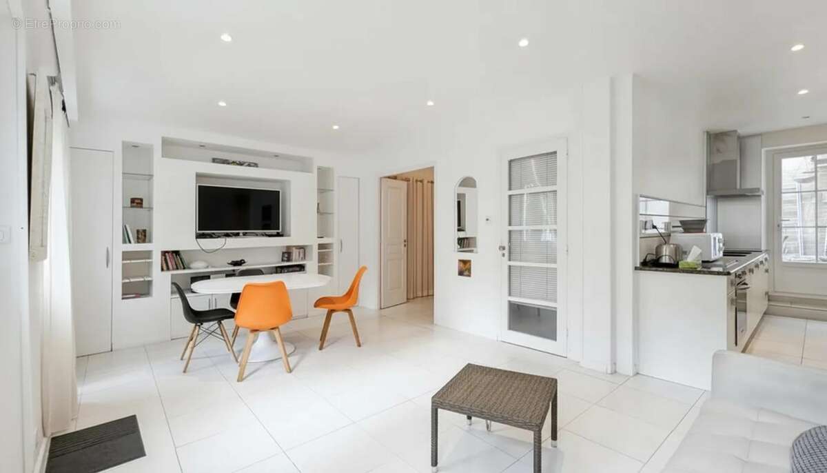Appartement à BIARRITZ
