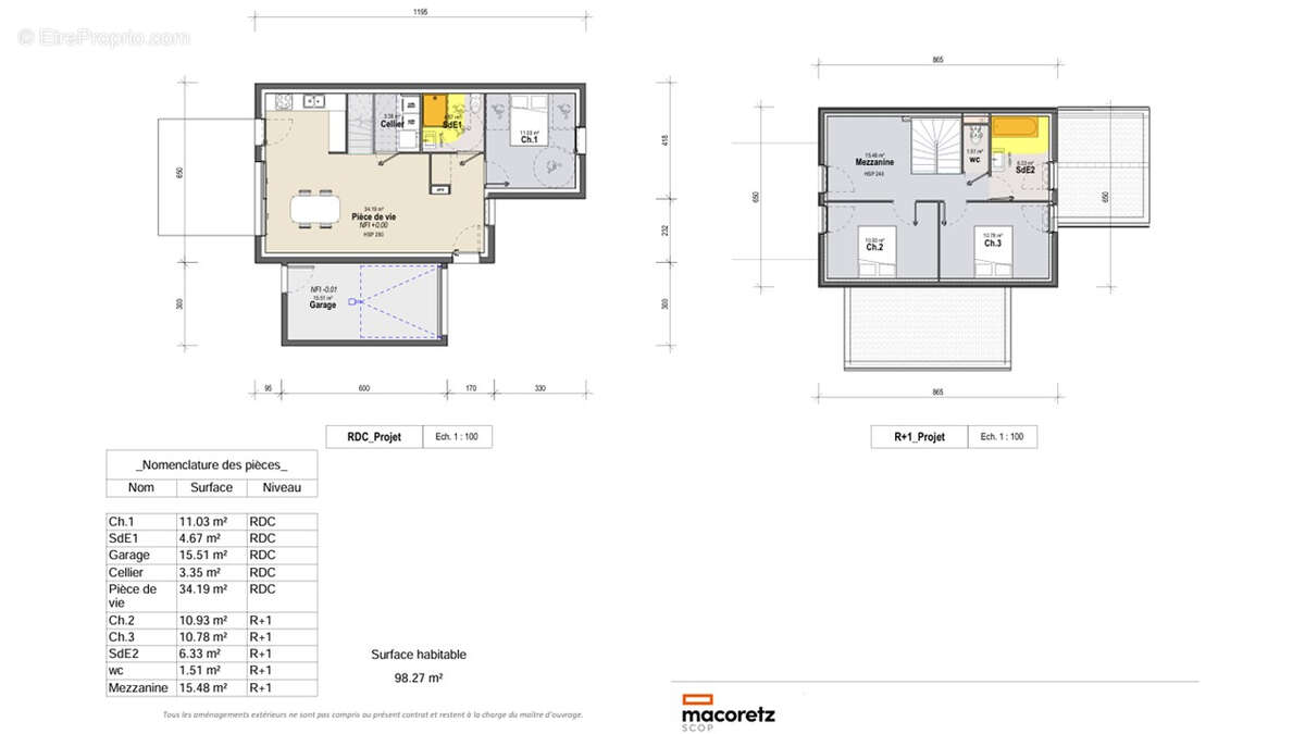 Maison à SAINT-BREVIN-LES-PINS