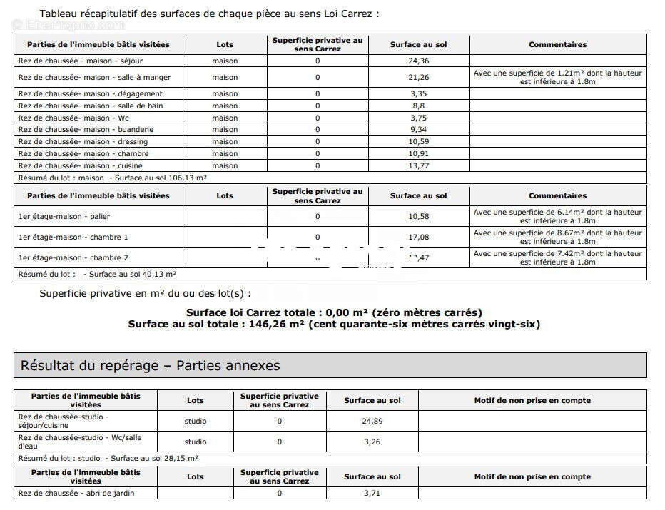 Maison à MARSEILLE-9E