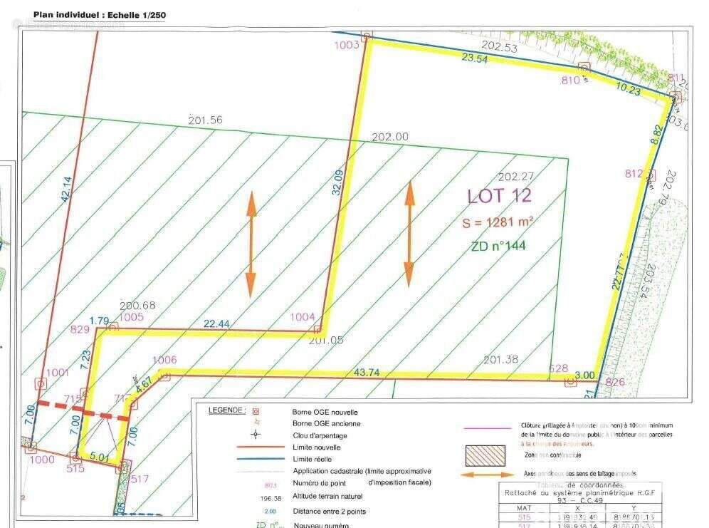Photo 3 - Terrain à CHERENCE-LE-HERON