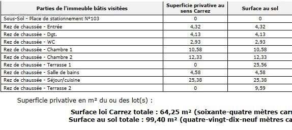 Appartement à TALENCE