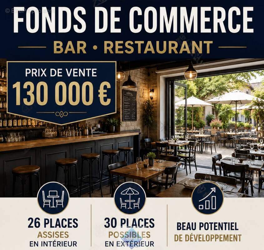 Commerce à ABBEVILLE