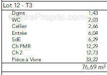 Appartement à VAUX-LE-PENIL