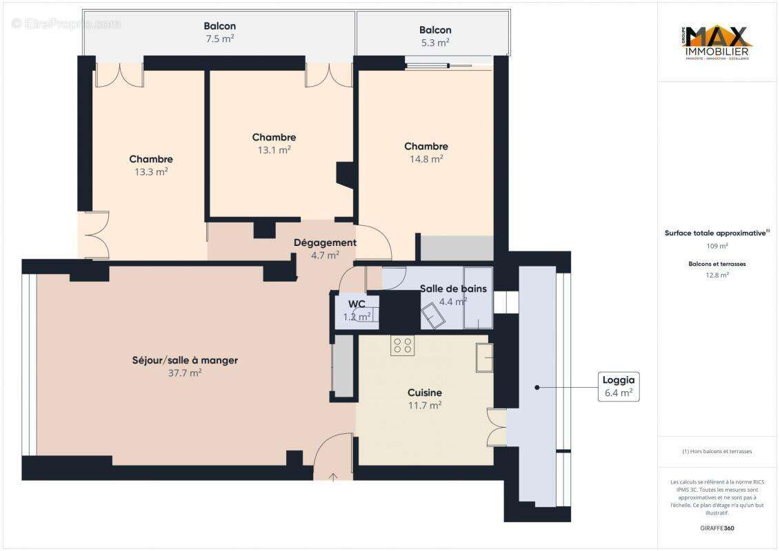 Appartement à AJACCIO