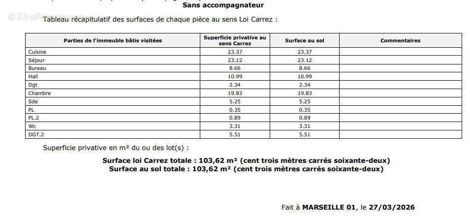 Appartement à MARSEILLE-1E