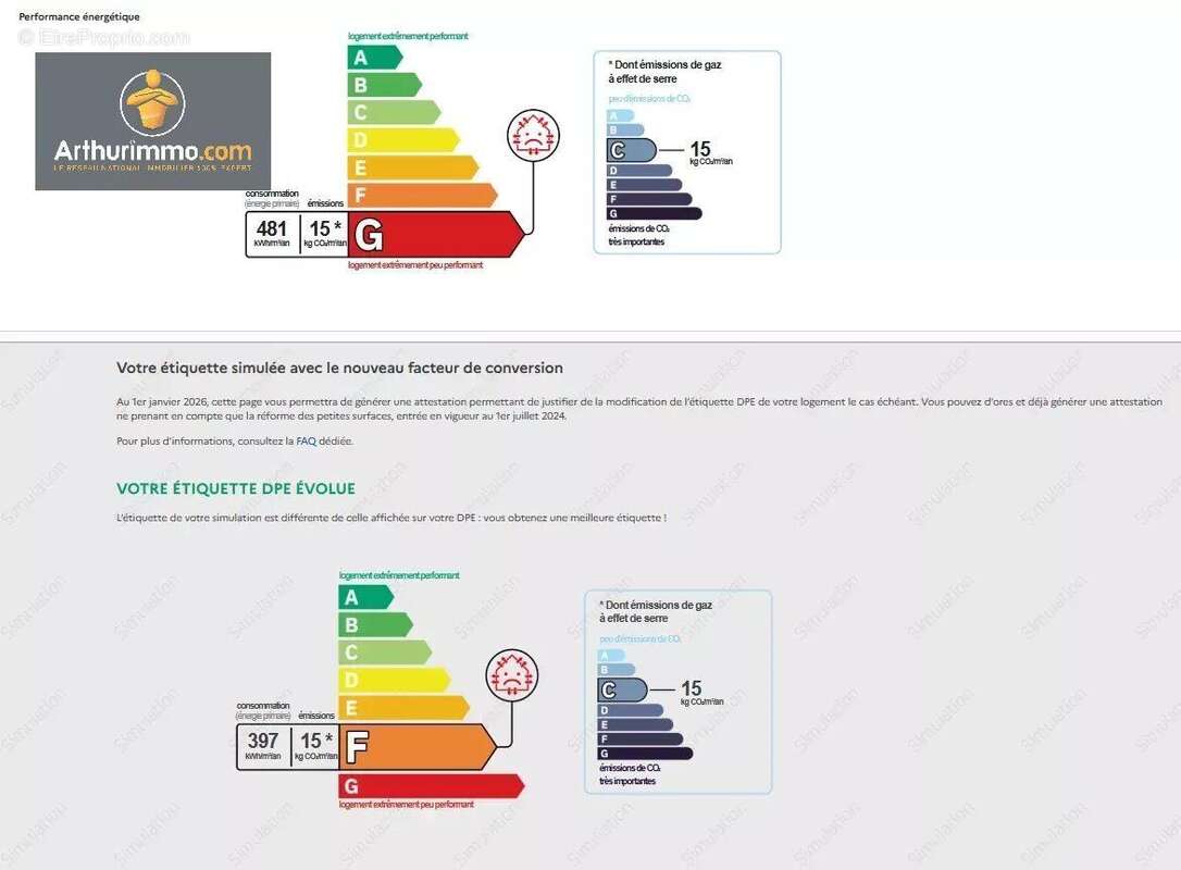 Appartement à SAINT-LEU-LA-FORET