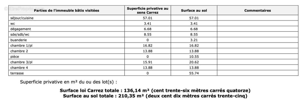 Appartement à MARSEILLE-13E