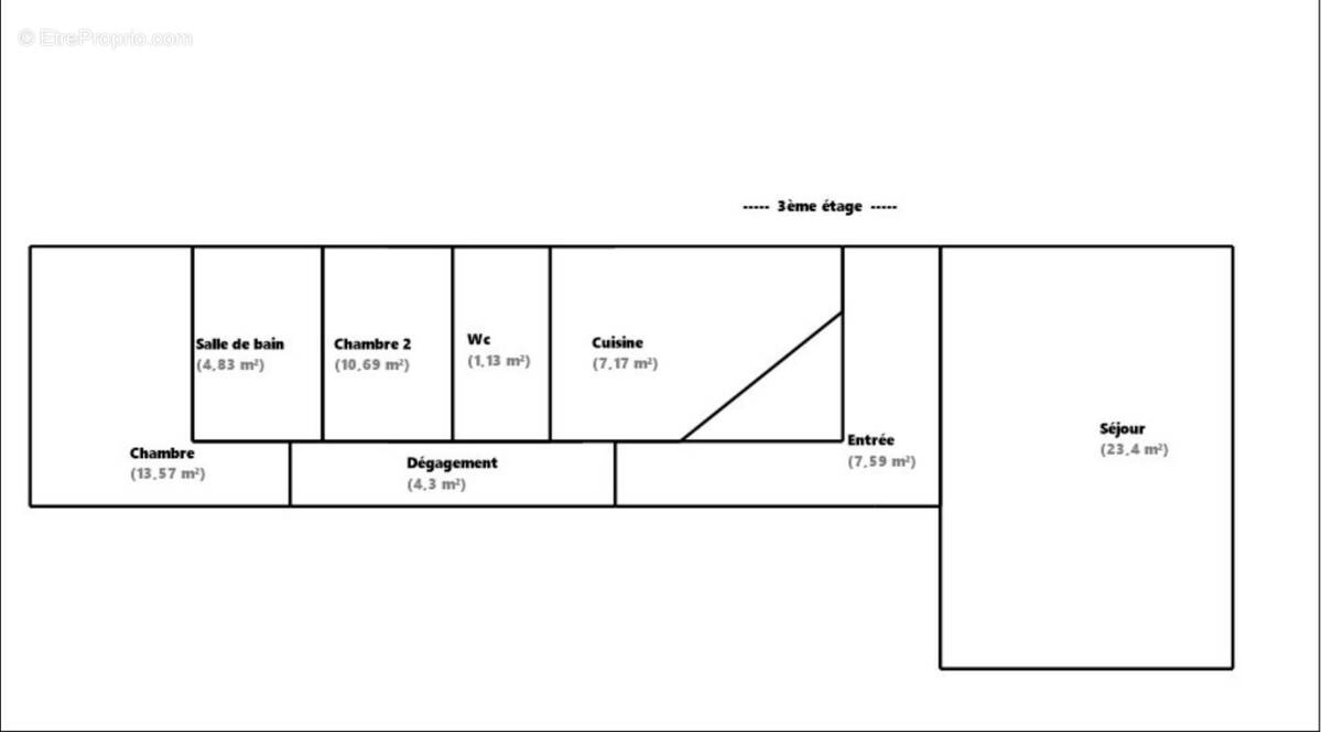 Appartement à SURESNES