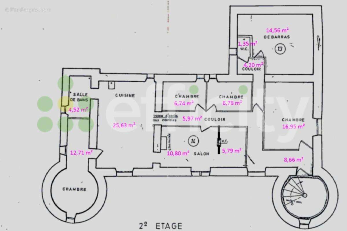 Appartement à CABRIES